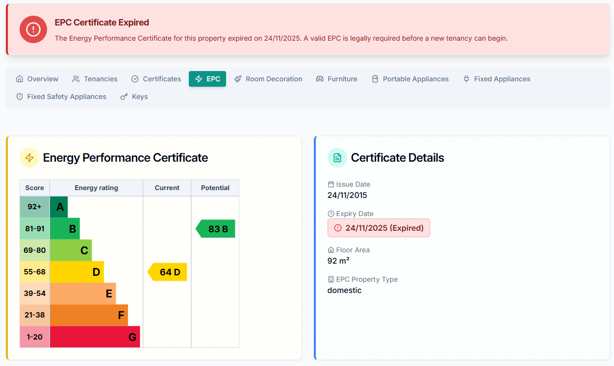 Rent Logger showing an expired residential EPC with current rating D (64) and potential rating B (83), expiry date clearly flagged in red